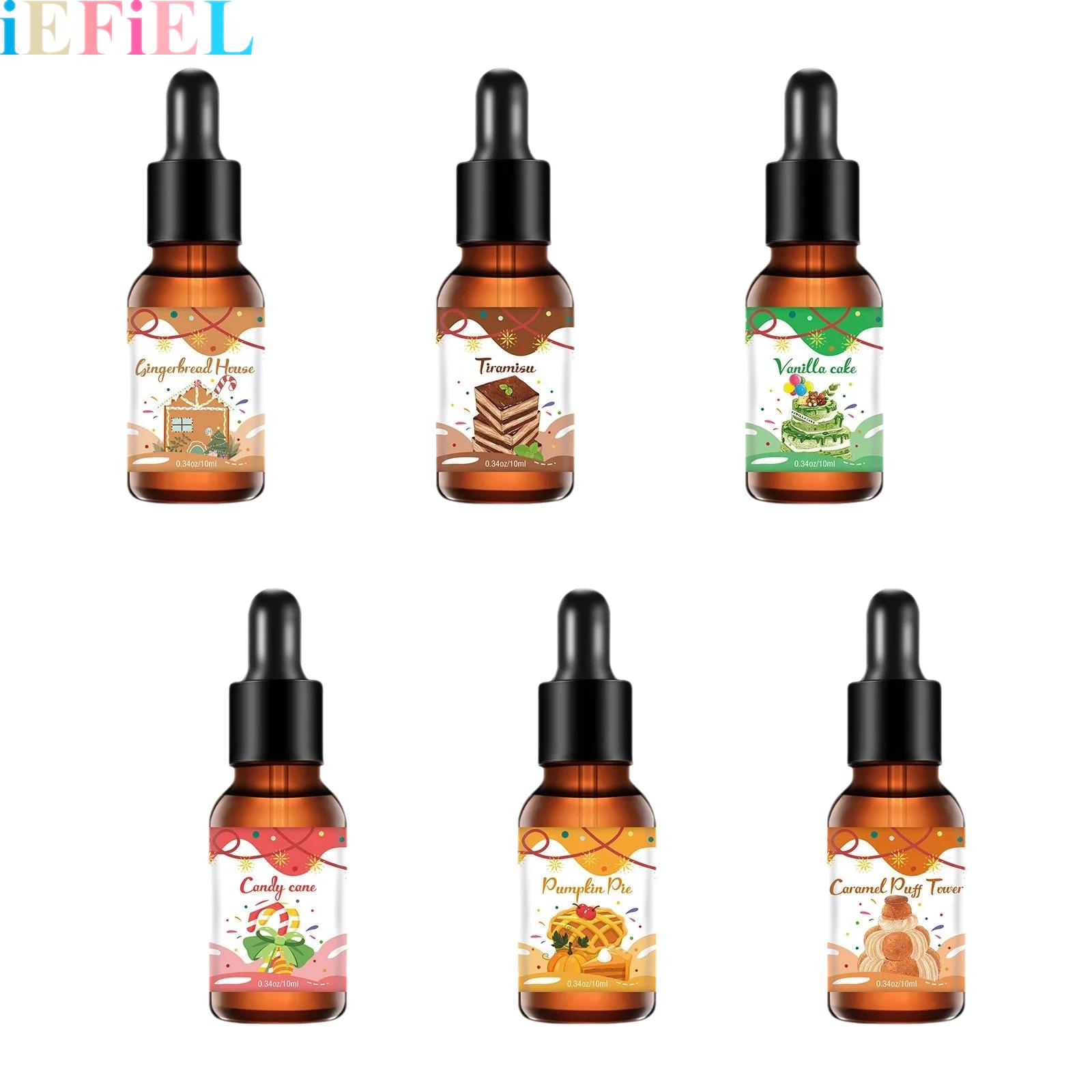 Christmas Fragrance Oil Bakery - Candle Making Fragrances review and price
