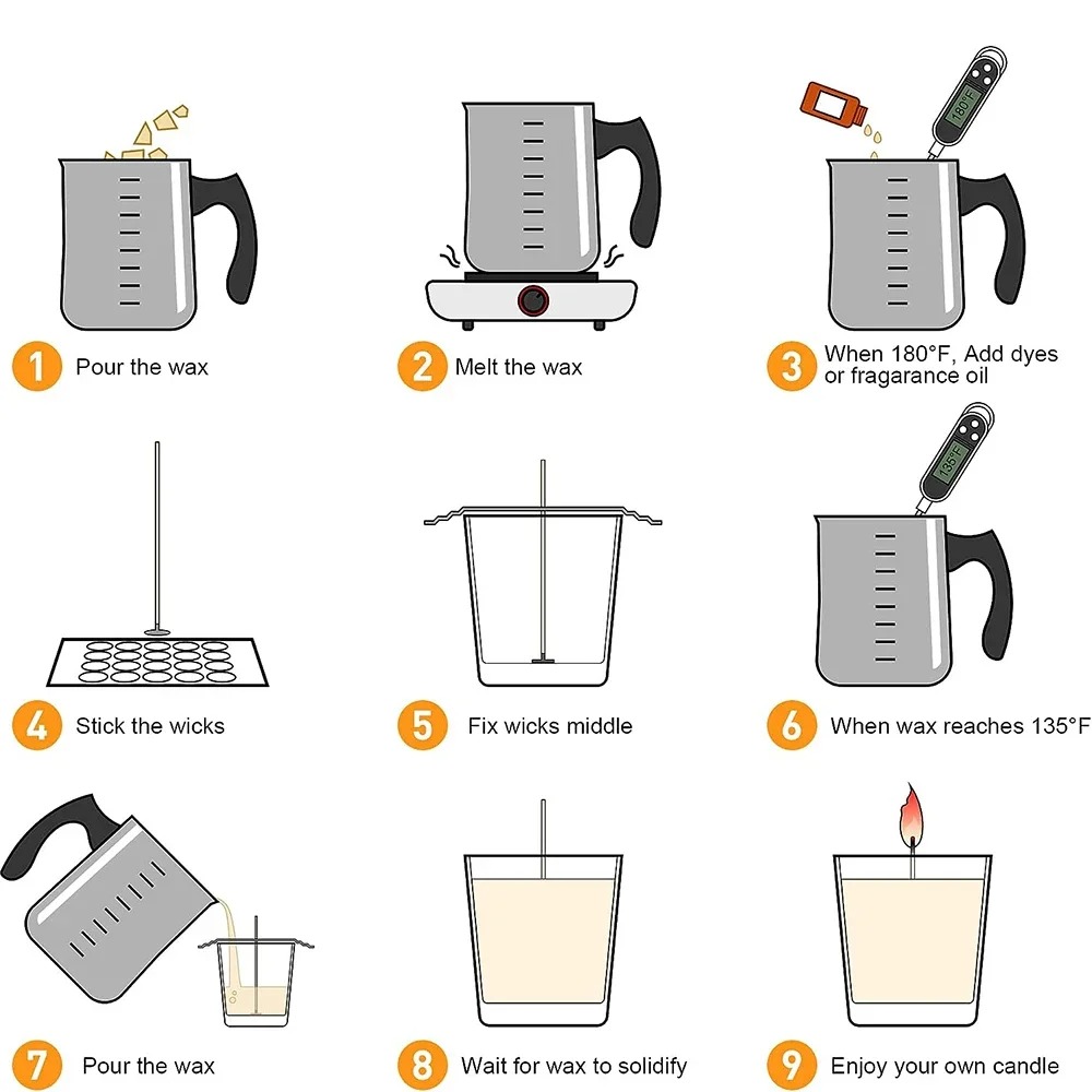 Candle Making Kit with Pouring - Candle Making Kit For Beginners review and price