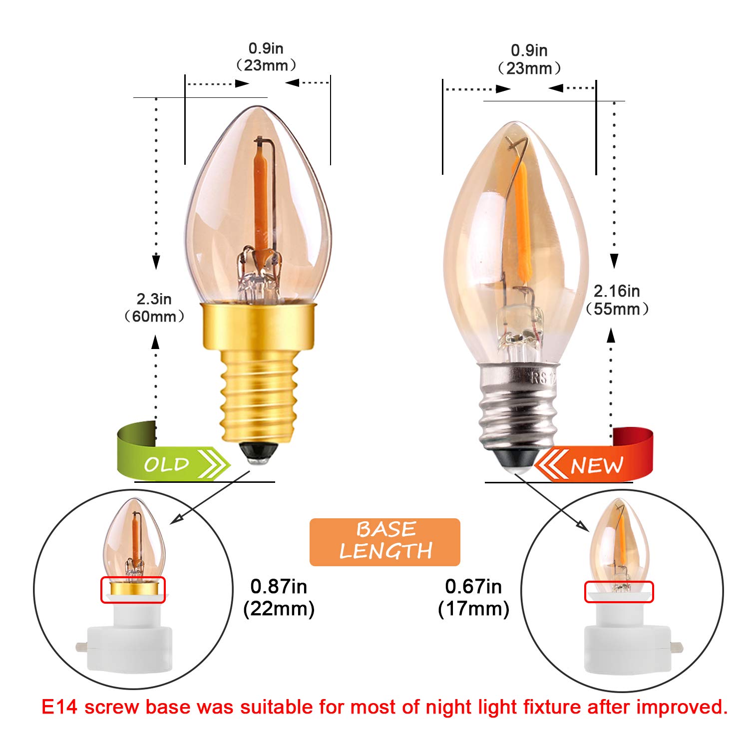 GANRILAND LED Night Light Bulb - Uv Inhibitor Candle review and price